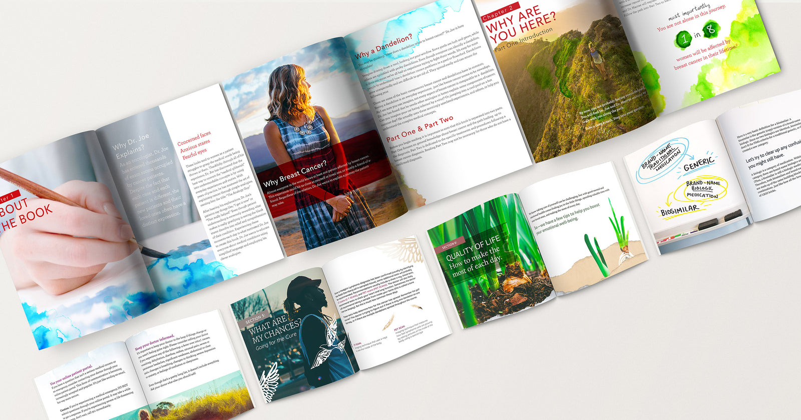 Healthcare Professionals