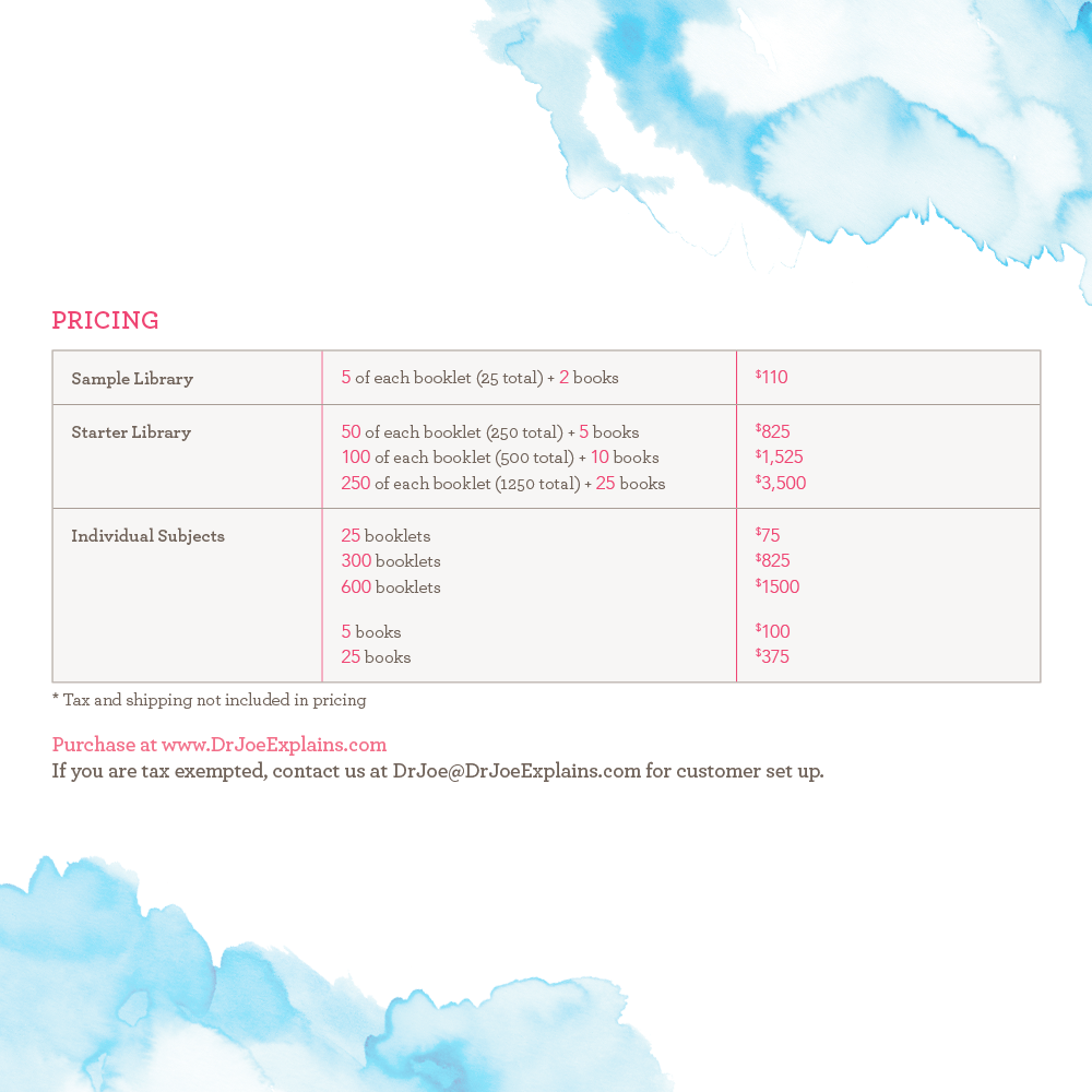 breast cancer patient education series pricing sheet